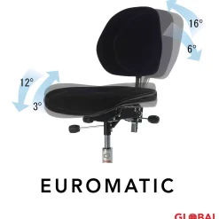 Arbejdsstol Duo lav alu grøn