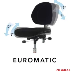 Arbejdsstol Duo mellem alu grøn