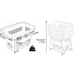 Indkøbskurv på hjul 32 liter, blå