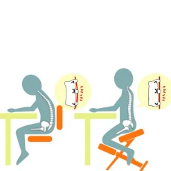 Knæstol Unilux Ergo Leg sort