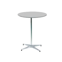 RBM Allround bord Ø80, blank