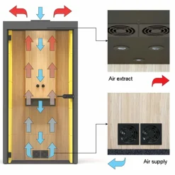 Telefonboks XT-S, eg